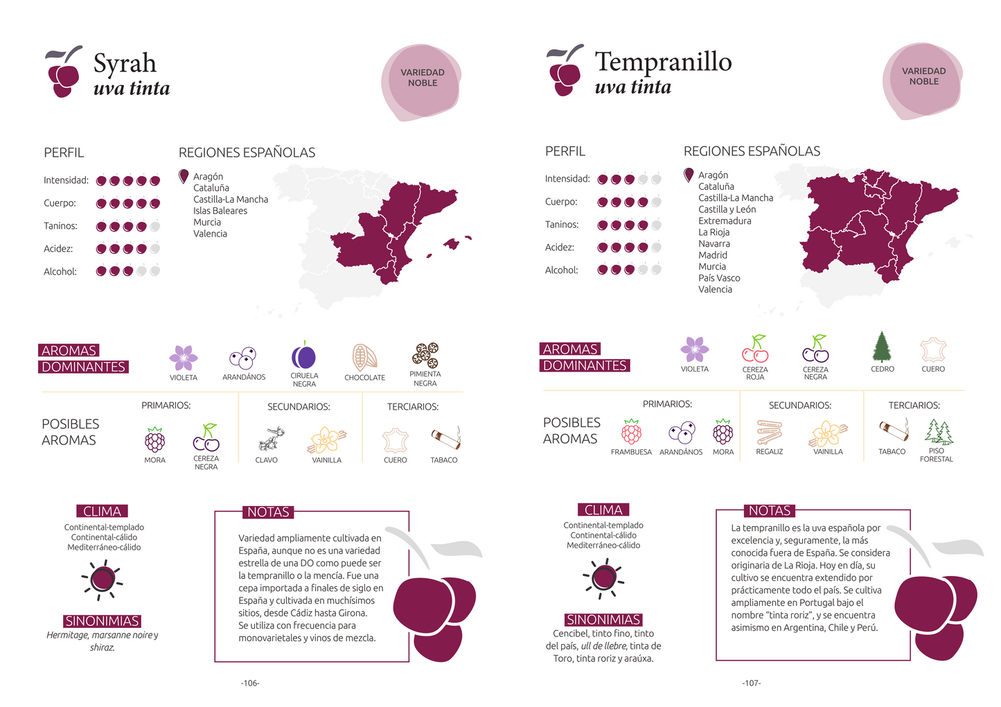 Vinalogando por España - La guía para entender de vinos en el país -